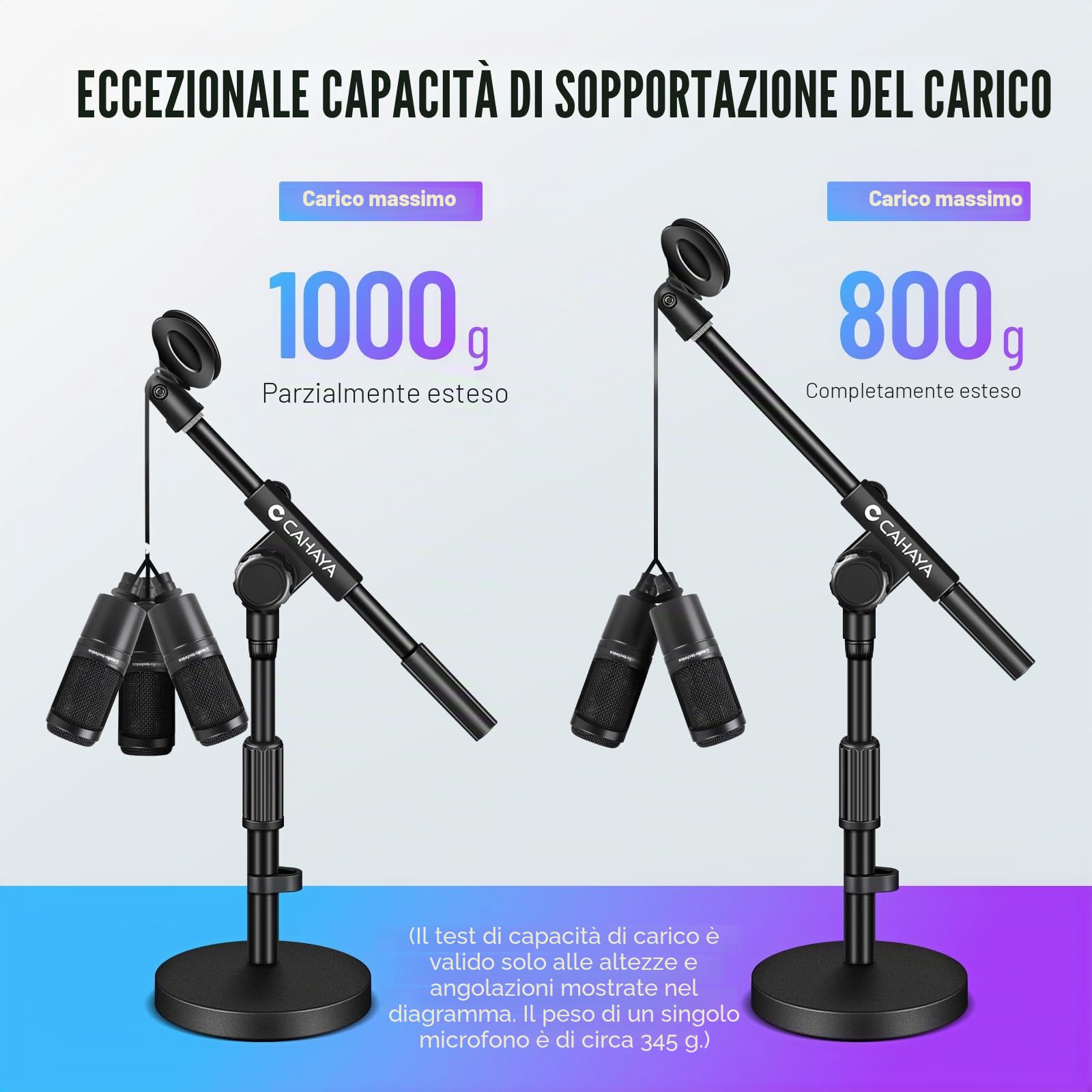CAHAYA Supporto per Microfono da Tavolo Regolabile con 2 Diversi Clip Asta Microfono da Scrivania con Braccio Telescopico con Adattatore 3/8" a 5/8" CY0360