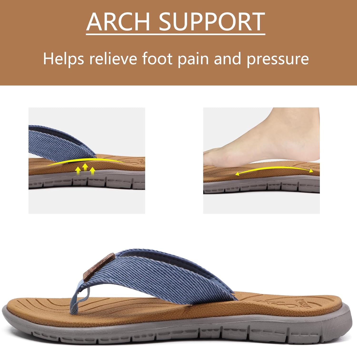 KuaiLu Womens Casual Flip Flops with Comfortable Arch Support Yoga Mat Summer Beach Walking Thong Cushion Sandals Lightweight Flats Non-Slip Shoes Indoor Outdoor - Image 3