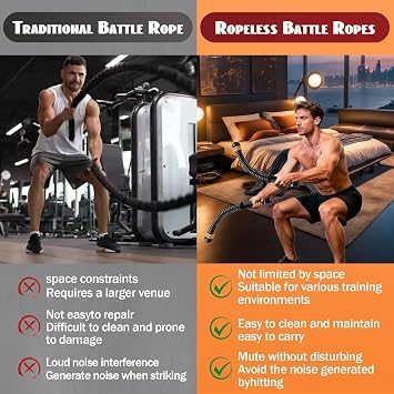 New Upgrade Third-Generation Ropeless Battle Ropes with Adjustable Weights,2 PCS Portable Quiet Cordless Battle Ropes for HIIT & Cardio Full-Body Workout Tool with Non-Slip Spiral Handles