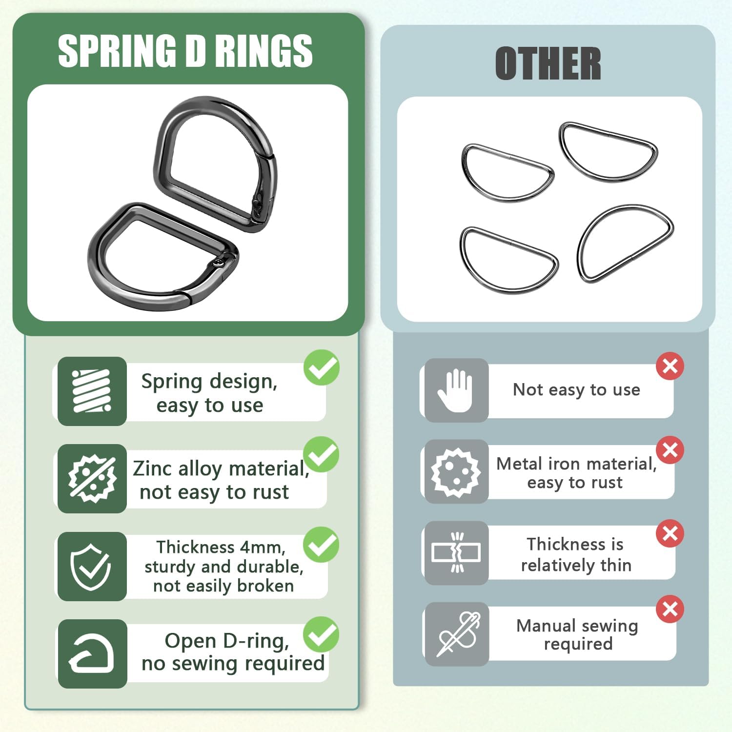 Small D Ring Carabiner Clips, Metal Tiny Keychain Spring D Rings Hook for Car Keyring, Backpack Clips, Webbing - Image 6