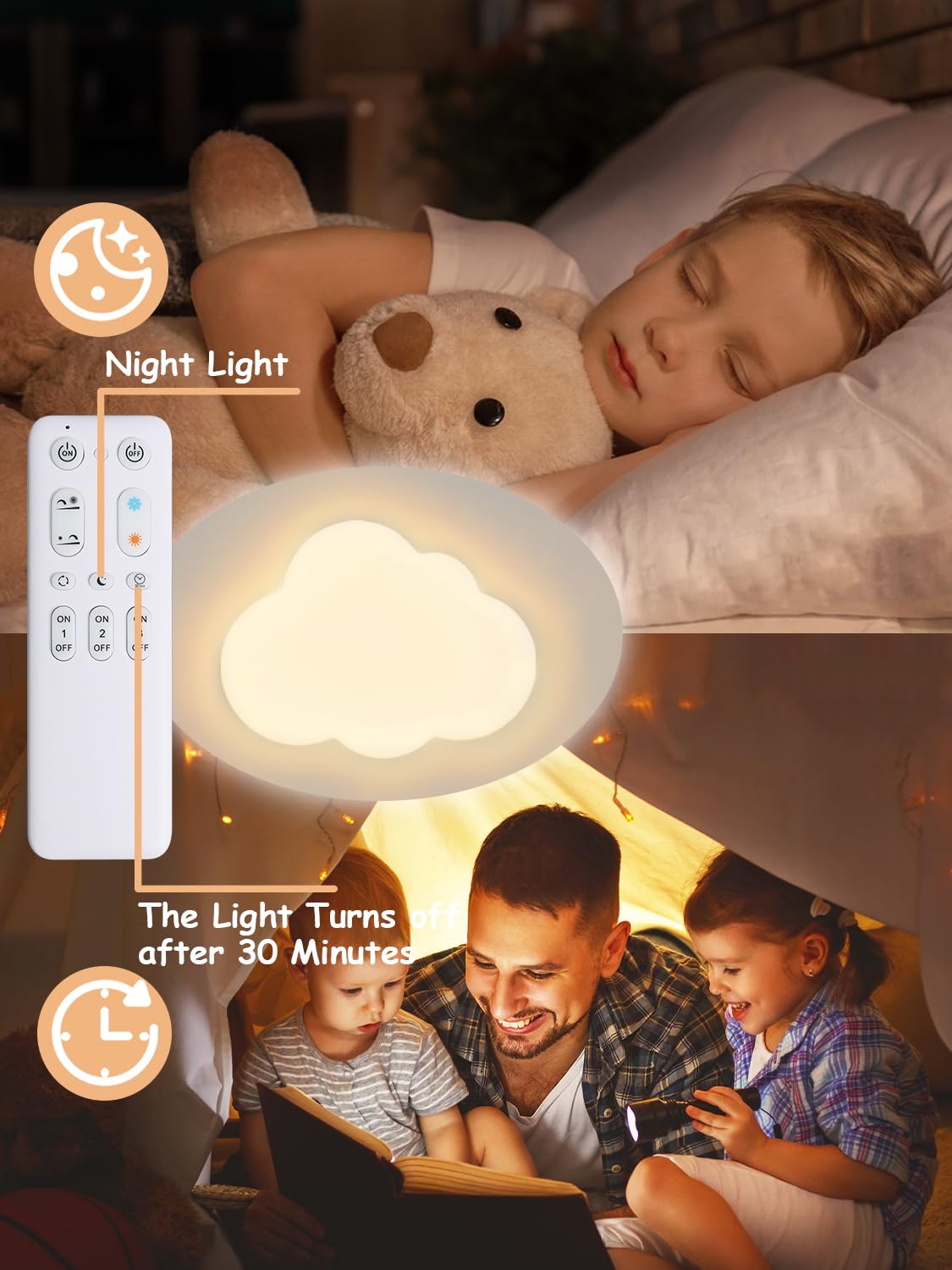 FANLG Plafoniera Cameretta Bambini Lampadario Nuvola Cameretta 50cm Plafoniera Led Soffitto Dimmerabile con Telecomando 3000-6000K Lampada da soffitto Cameretta Bambina camera da letto 45W