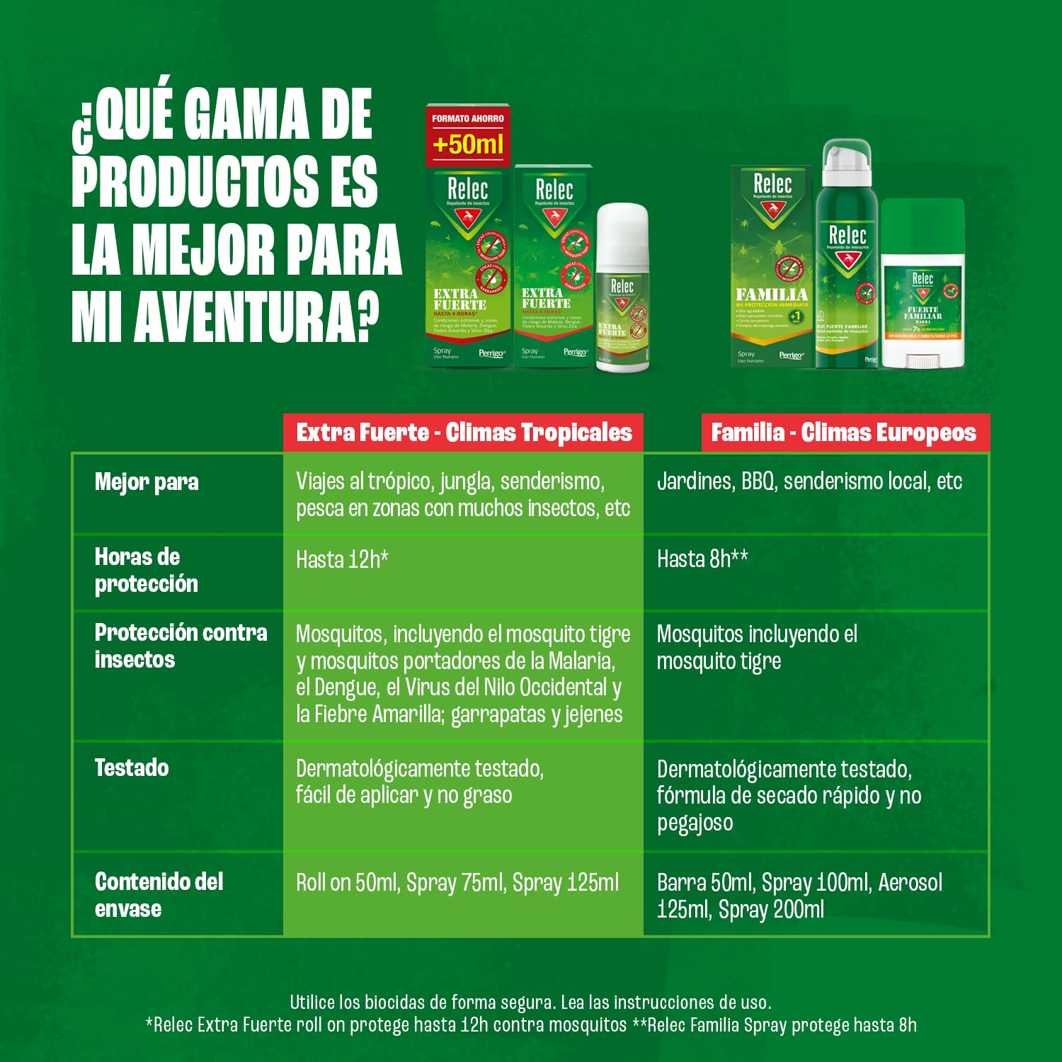 Relec Extra Fuerte Roll‑On Antimosquitos, Hasta 12 Horas de Protección, Eficaz Contra el Mosquito Tigre, Protección Contra las Picaduras de Mosquitos en Condiciones Extremas y Zonas Tropicales — view 6