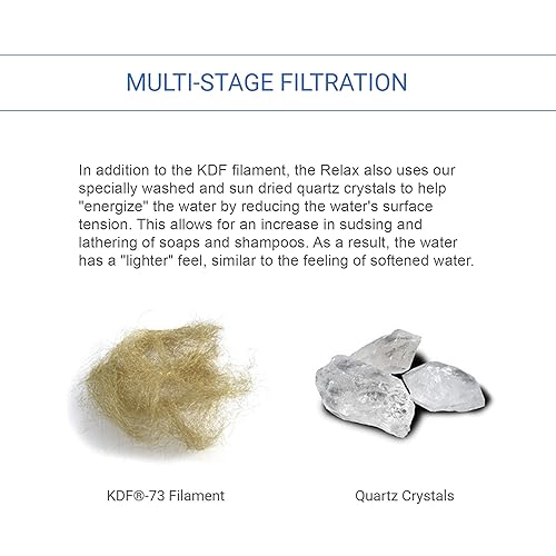 Miniatura 2 de Rainshowr 3000 Filtro de bola, para tina.