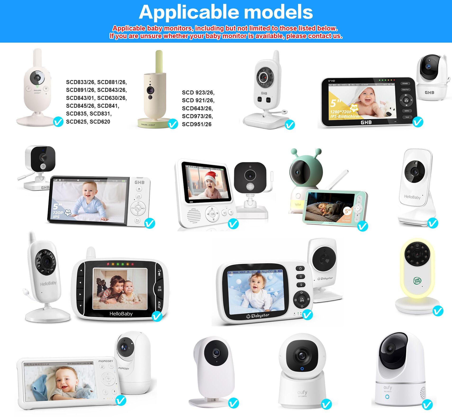 Supporto universale per monitor GHB Babyphone ABM700/SM50B/UU24, momcozy video BM01, BOIFUN