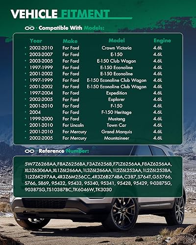 Miniatura 4 de SCITOO TS10387BC Kit de cadena de distribución de motor que reemplaza para Ford Mustang Expedition Explorer E-150 Econoline para F-150 para Lincoln