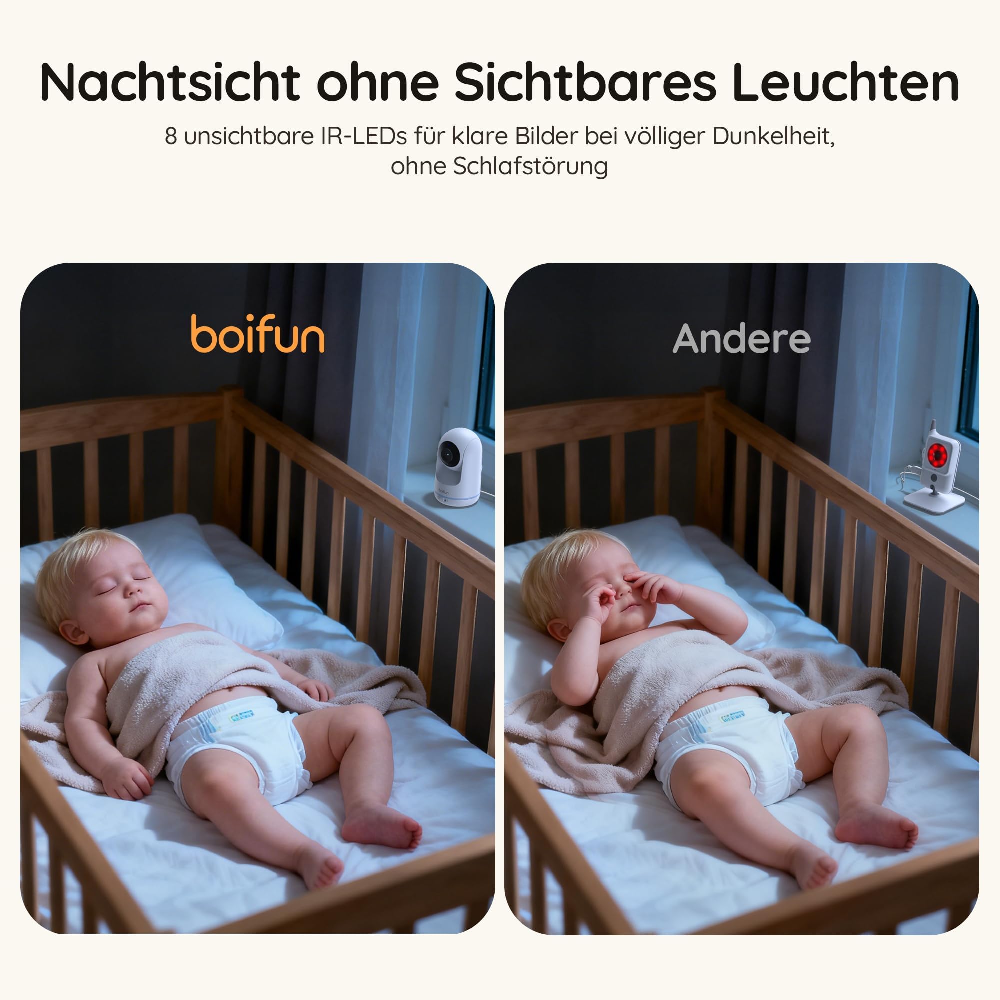 Boifun Babyphone mit Kamera, 5" IPS Video Babyfon ohne WLAN, PTZ 360 Grad Nachtsicht, Geräusch-/Temperaturerkennung, Plug & Play, 300m Hohe Reichweite, 3050mAh Akku, Zwei-Wege Audio, Wiegenlieder