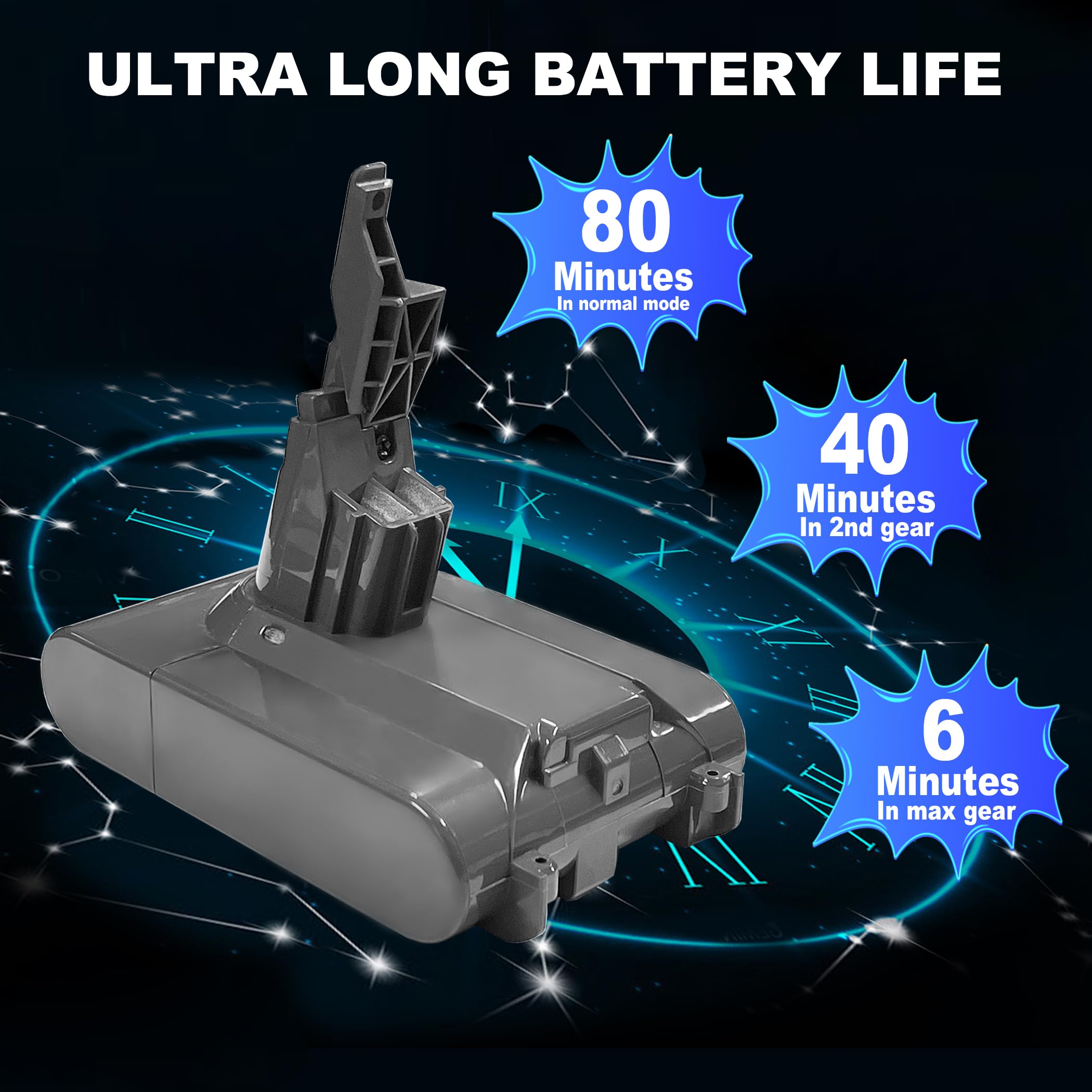 Zapasowa bateria próżniowa dla Dyson V7 SV11, 6500 mAh 21,6 V Li-ION akumulator do motorhead zwierzę dodatkowa mattress absolutna alergia