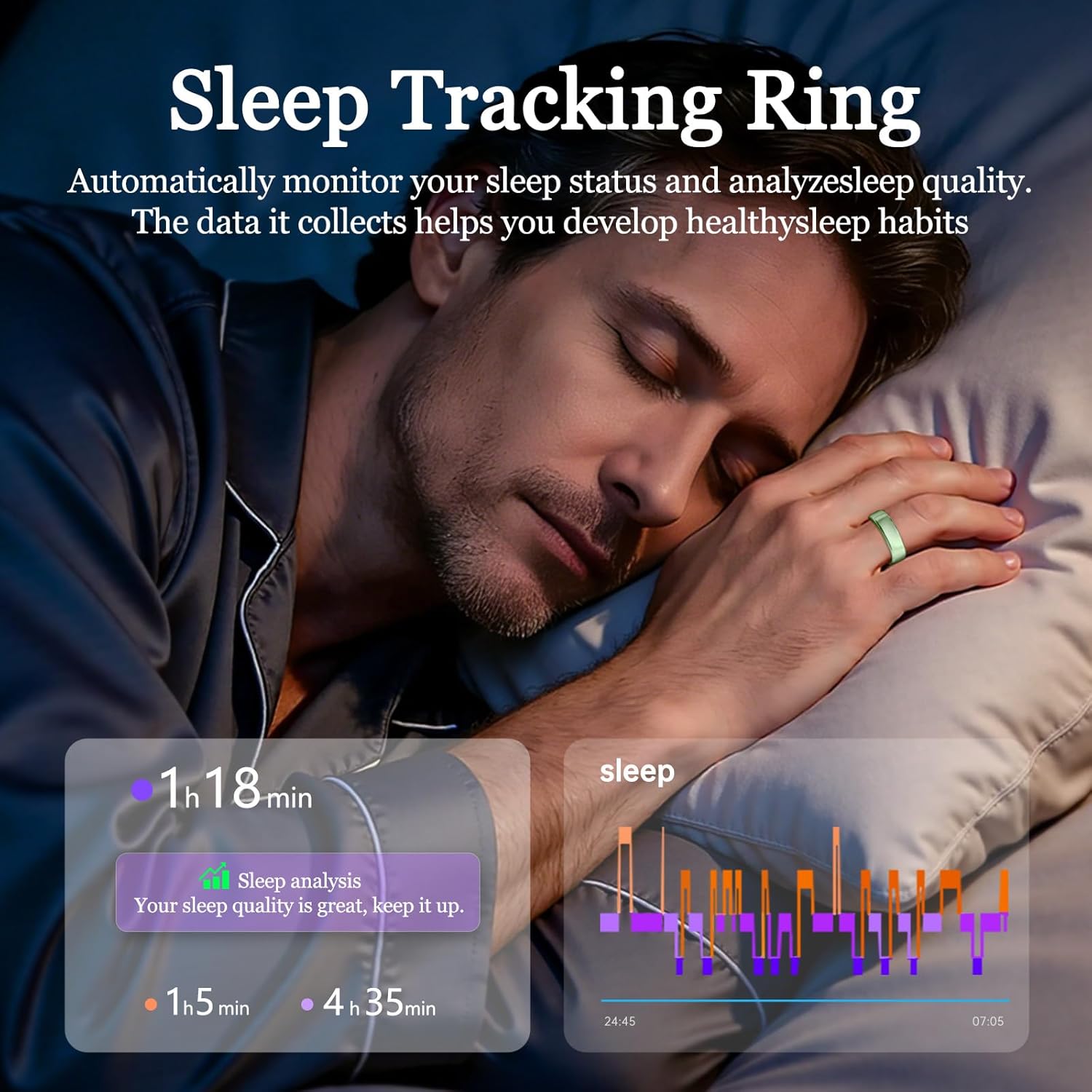 Smart Ring for Women Men, Health Tracker with Heart Rate/Blood Oxygen/Blood Pressure/Sleep Monitoring/Step Counting, IP68 Waterproof Fitness Ring, No App Fees for iPhone & Android (Green, 8#)