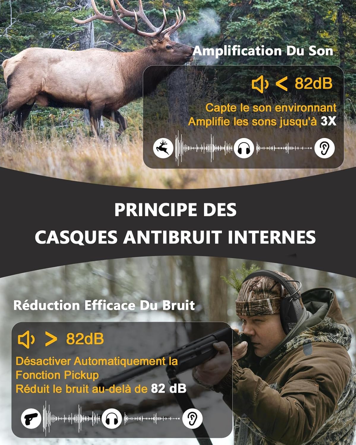 PROHEAR 030 Protection auditive électronique avec Bluetooth 5.4, protection auditive, protection auditive, réduction du bruit, amplification du son pour la chasse, NRR22dB SNR 27 dB, gel noir