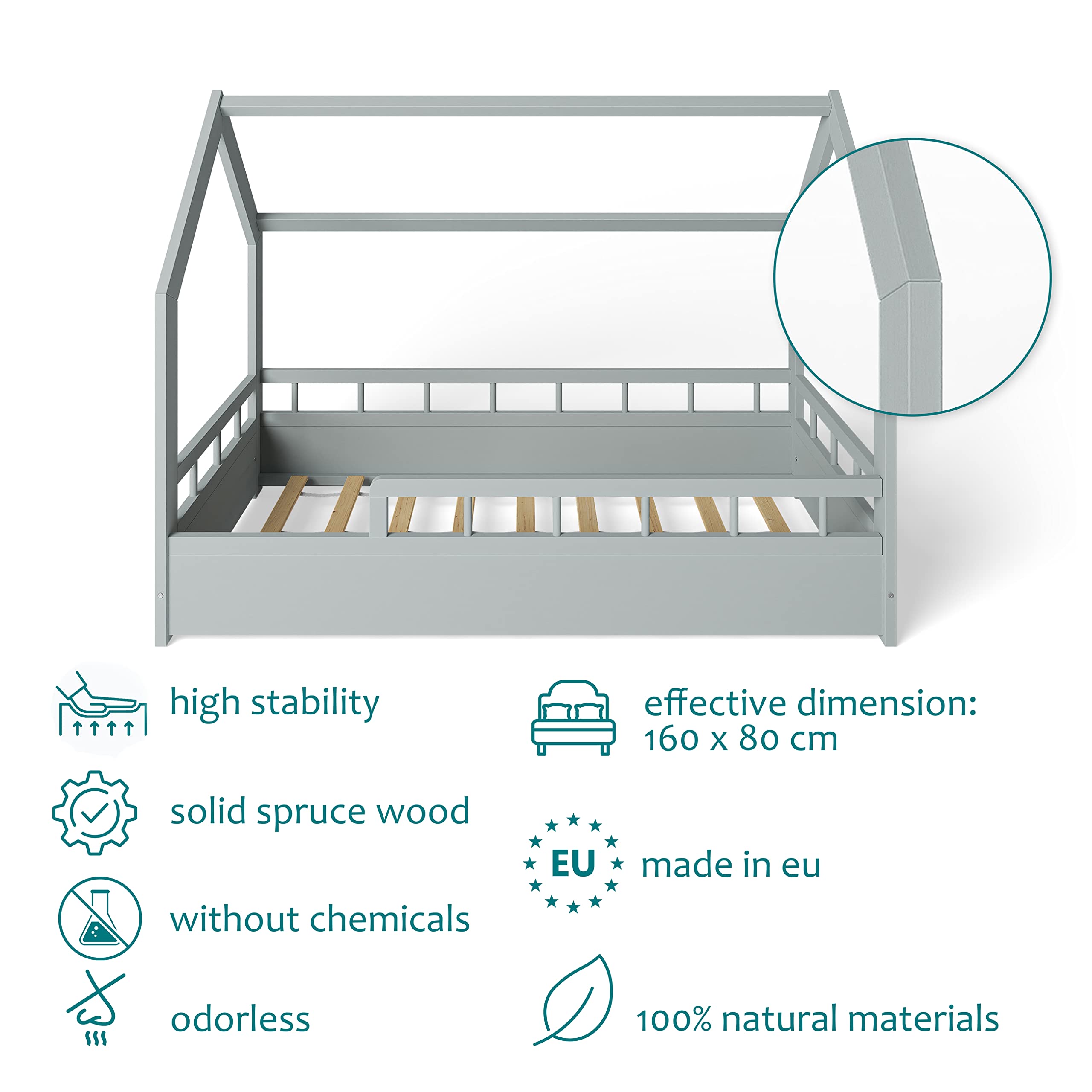 MS FACTORY Letto Casetta in Massello 80x160cm con Telaio a Doghe - Letto per Bambini Singolo con Sponda Anticaduta - Stile Scandinavo Nordico Montessori - Mezze Barriere Grigie
