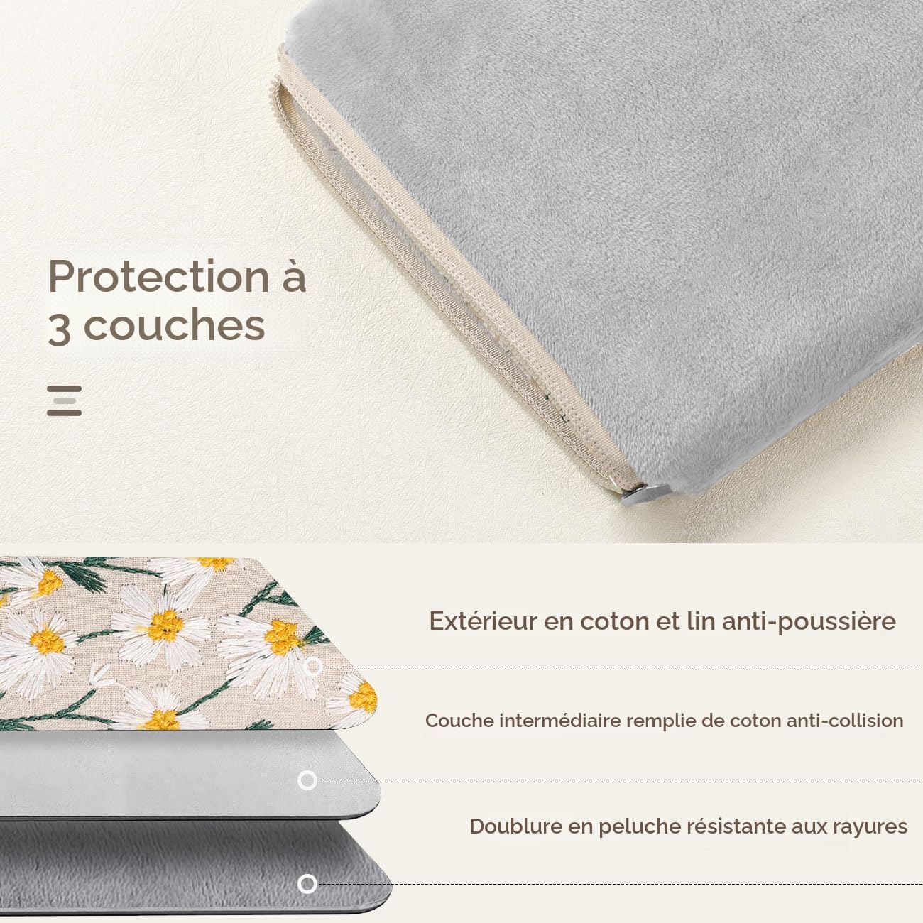 Housse Liseuse Kindle 6-7 Pouces - Motif Marguerites Brodé, Rembourrée, Fermeture Bouton, Beige - 7