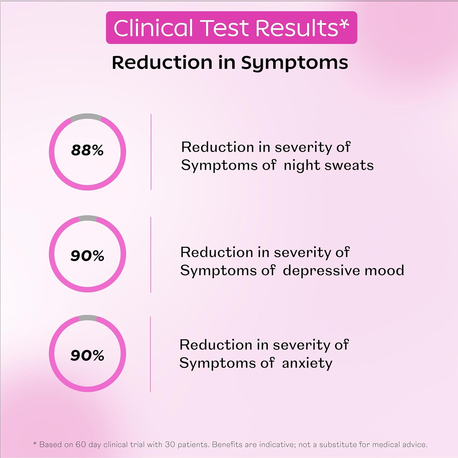 Arth perimenopause support | To help women with hormonal balance with hot brightness, mood, night sweat and ashwagandha, chastberry and soy isoflavones. 30 veg capsules Arth perimenopause support | To help women with hormonal balance with hot brightness, mood, night sweat and ashwagandha, chastberry and soy isoflavones. 30 veg capsules