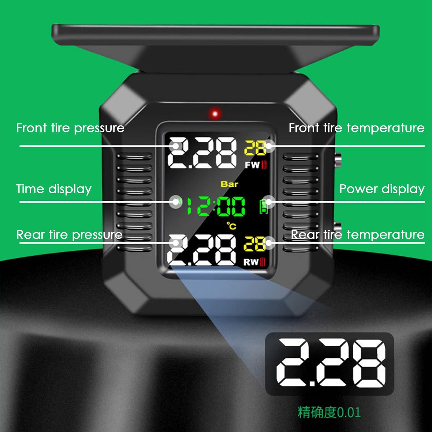 Besuso M9 TPMS Display Breakdown