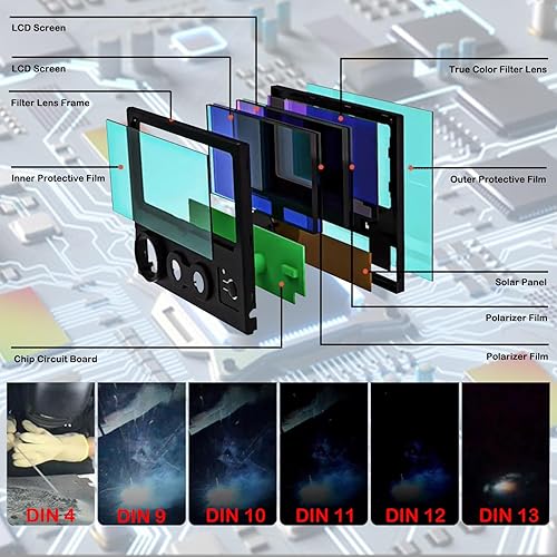 Miniatura 3 de Bestclub Casco de soldadura con capucha de oscurecimiento automático alimentado por energía solar con rango de sombra ajustable 49-13 para máscara