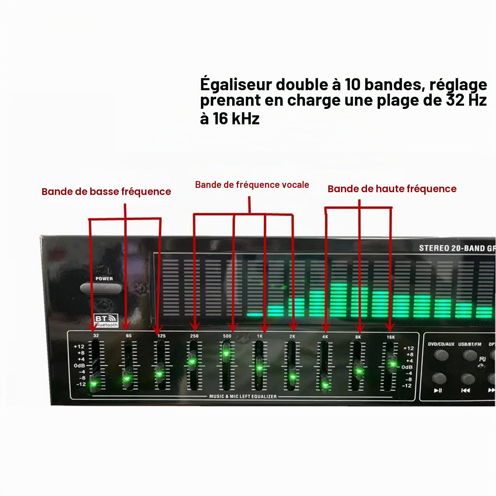 Égaliseur numérique à 31 bandes – Égaliseur graphique audio stéréo avec analyseur de spectre LED et réduction du bruit, avec 12 modes de rythme pour studios d'enregistrement