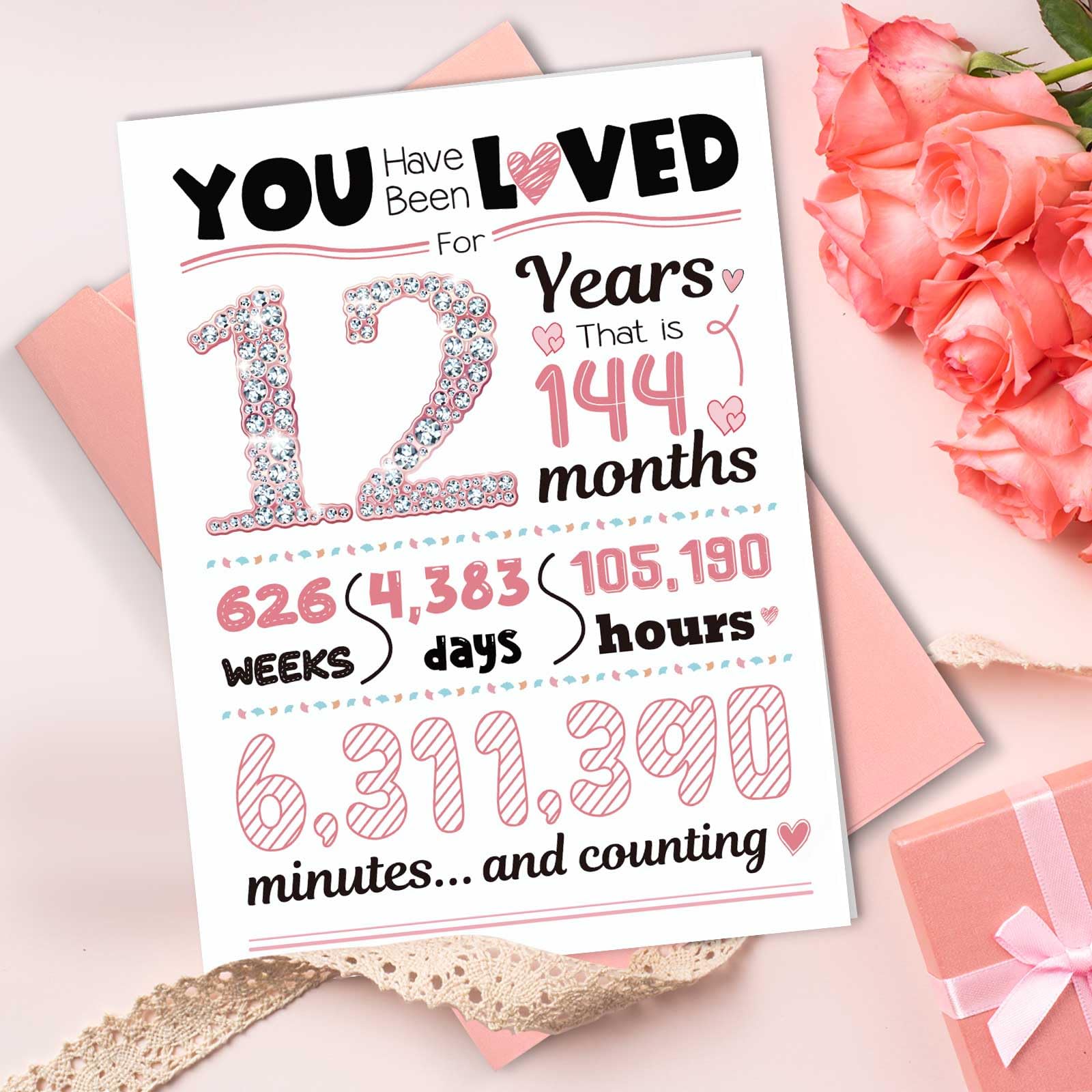 12 Year Old Funny Birthday Cards Funny Numbers Happy 3rd Birthday