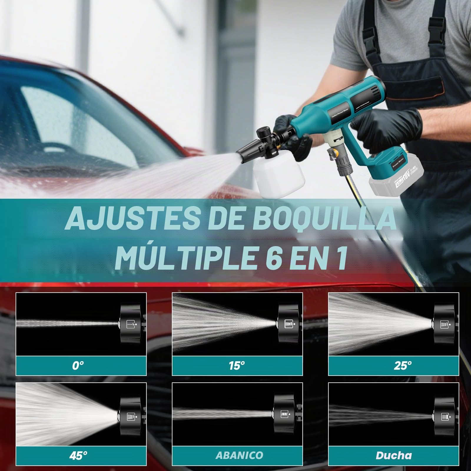 Hidrolimpiadora a Batería 700 PSI, Pistola de Agua a Presión Portátil con Boquilla 6 en 1, 2 Baterías 4.0 Ah y Tubo de 5 m, Compatible con Makita 18V, Limpieza de Coches, Jardín y Suelos