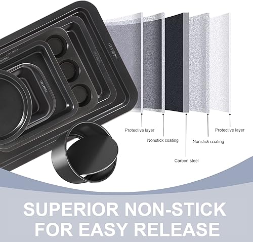 Miniatura 3 de CHEFMADE Juego de utensilios para hornear, 7 piezas antiadherentes de cocina para hornear de acero al carbono, utensilios para hornear