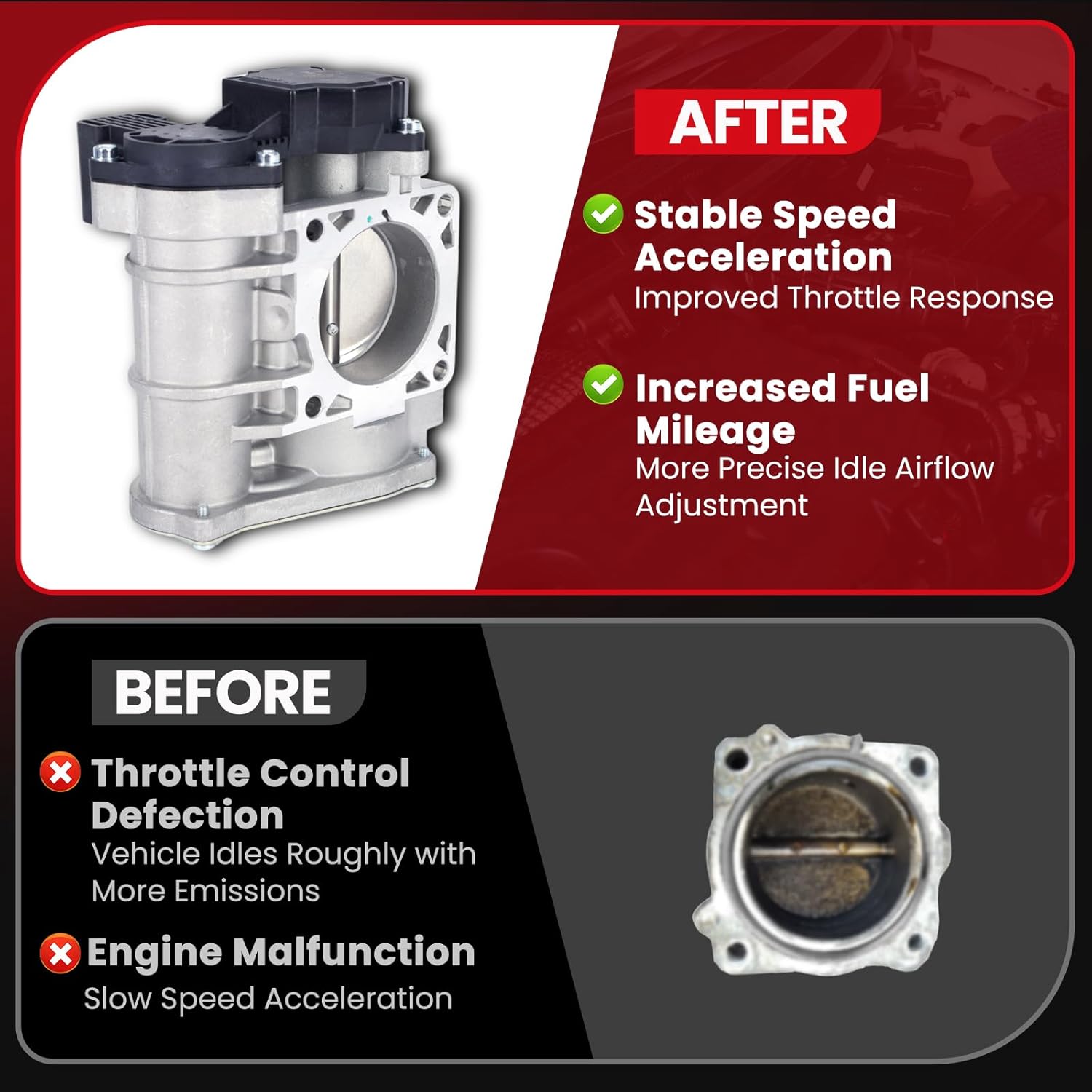 MOCA S20037 Throttle Body Assembly Replace 2006-2008 for Chevy Aveo L4 1.6L, 2006-2008 for Chevy Aveo 5 L4 1.6L, 2006-2008 for Pontiac Wave L4 1.6L
