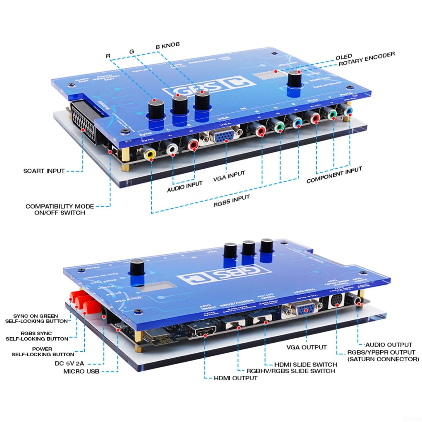 Convertidor de señal video GBSC para los sistemas clásicos del juego con la entrada componente de RGBS SCART y ayuda de la salida de VGA