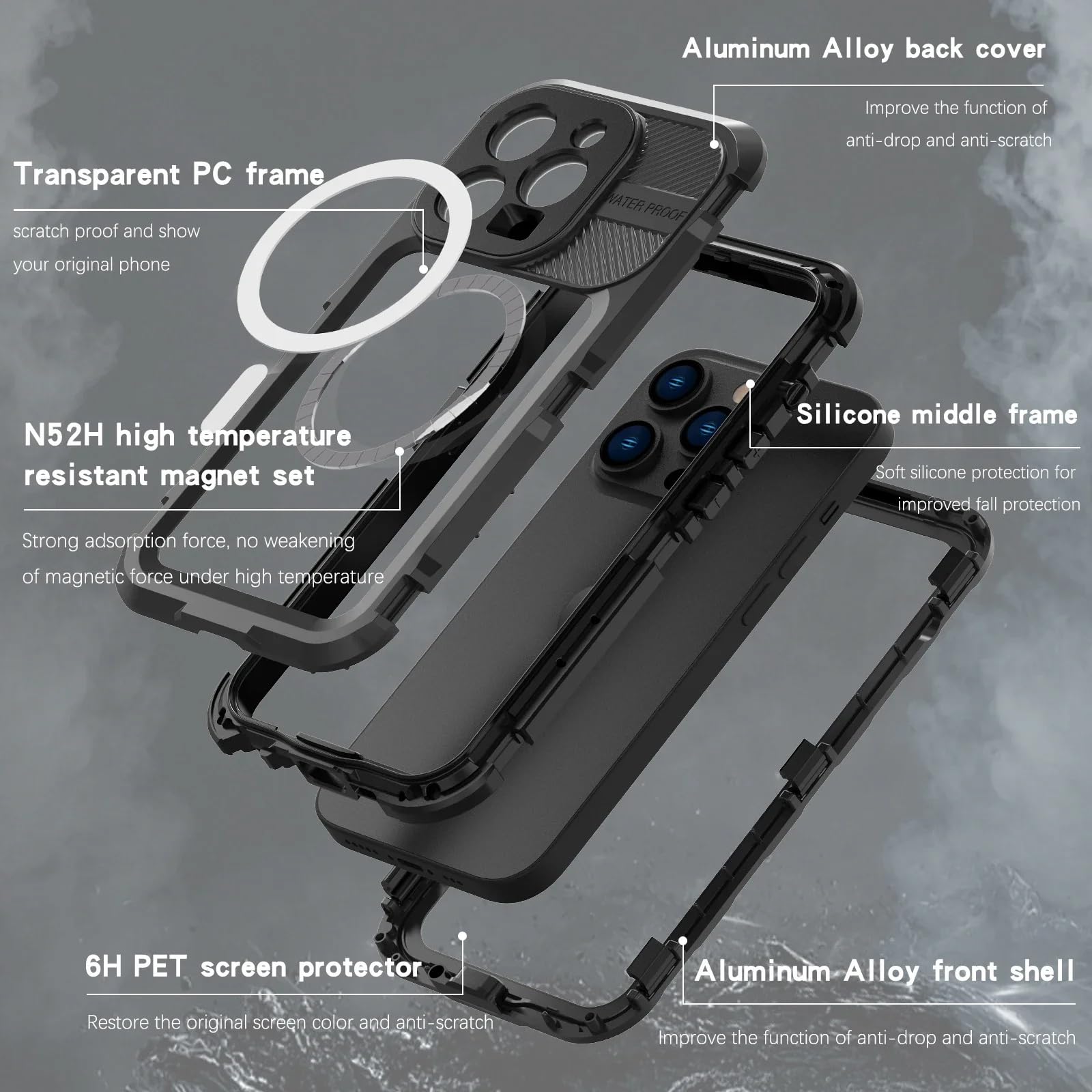 Estuche Impermeable para iPhone 15 Pro Max/15 Pro/15 Plus/15, IP68 Estuche Resistente a Prueba de Golpes de Cuerpo Completo de Metal Resistente al Agua Grado Militar