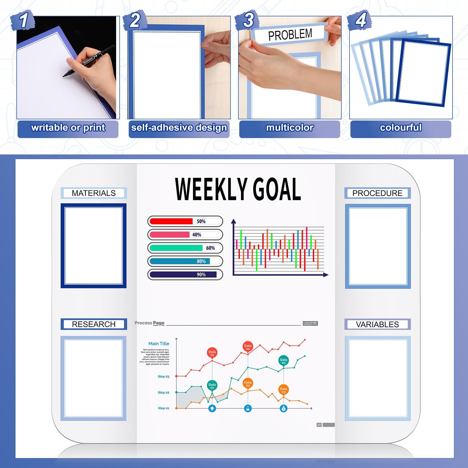 92 Pcs Science Fair Board Supplies 60 Trim Scalloped Bulletin Borders 18 Presentation Subtitles 6 Project Titles 8 Letter Sticker for Classroom Display Boards (Blue Tone)