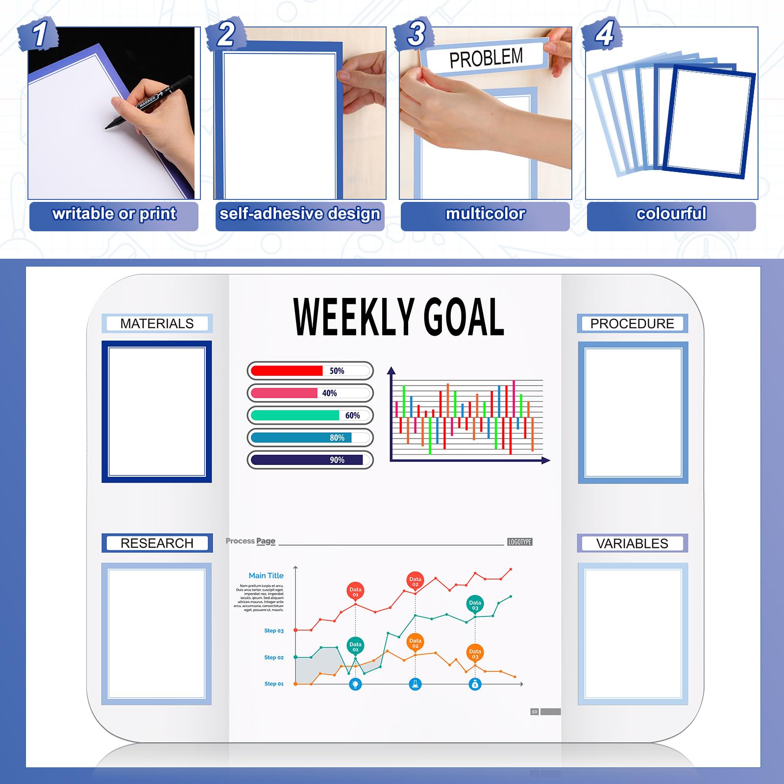 92 Pcs Science Fair Board Supplies 60 Trim Scalloped Bulletin Borders 18 Presentation Subtitles 6 Project Titles 8 Letter Sticker for Classroom Display Boards (Blue Tone)