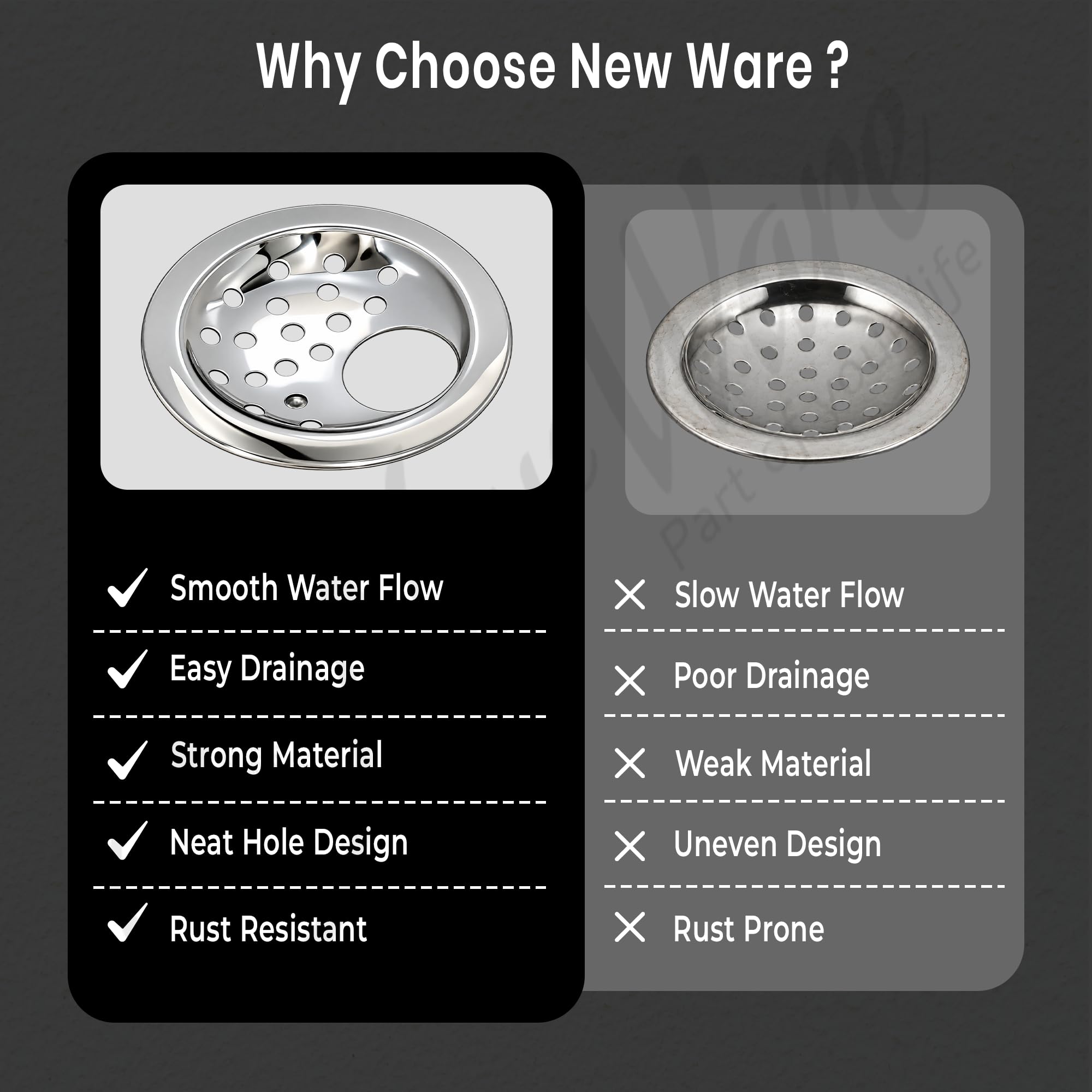 New Ware Round 4 Inch Stainless Steel Floor Drain Jali with Hole, Bathroom Floor Trap Cover, Chrome Finish Rust Resistant Water Drain Grating for Bathroom, Kitchen & Balcony Pack of 2 — Amazon image 7