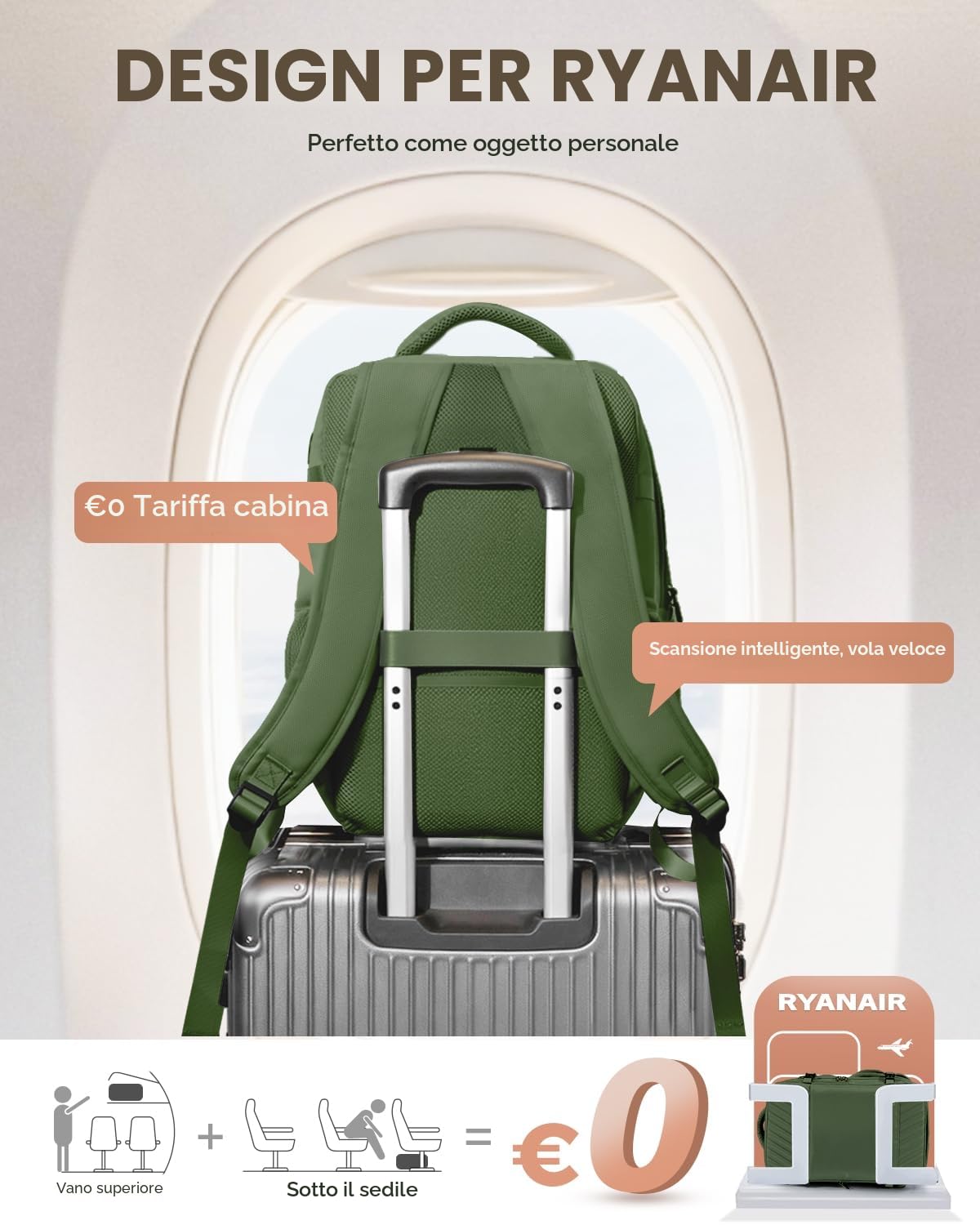 Zaino Ryanair 40x20x25 Zaino da Viaggio Aereo Bagaglio a Mano, Zaini Porta PC Uomo Donna con Scomparto Scarpe, Borsa da Cabina Viaggio Piccolo per Lavoro Scuola Casual Trekking, Verde