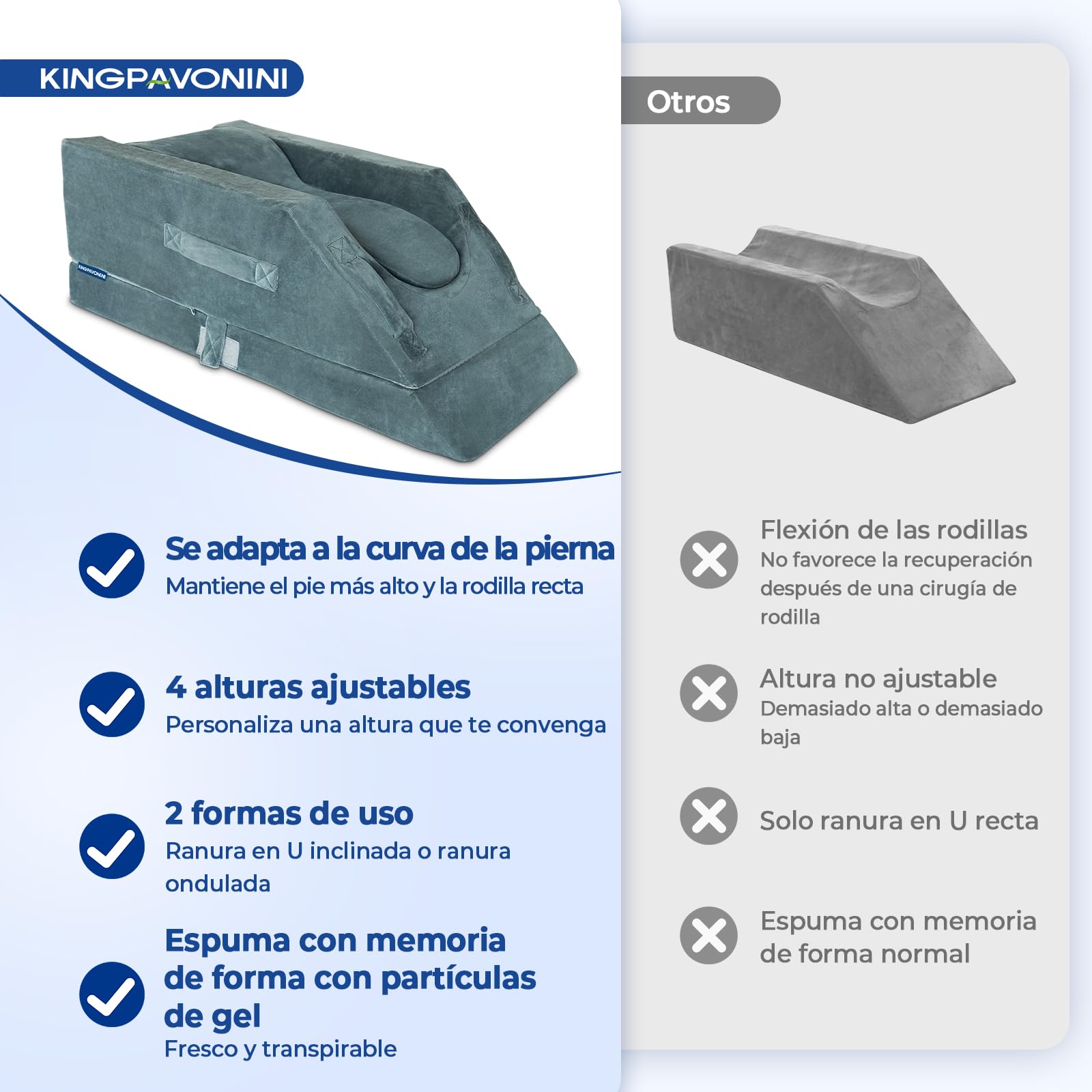 KingPavonini Almohada Elevadora de Piernas Ajustable en Altura, con Curva Ergonómica y Memoria para Aliviar Hinchazón y Dolor. Ideal para Recuperación Postoperatoria. (Pierna Individual)