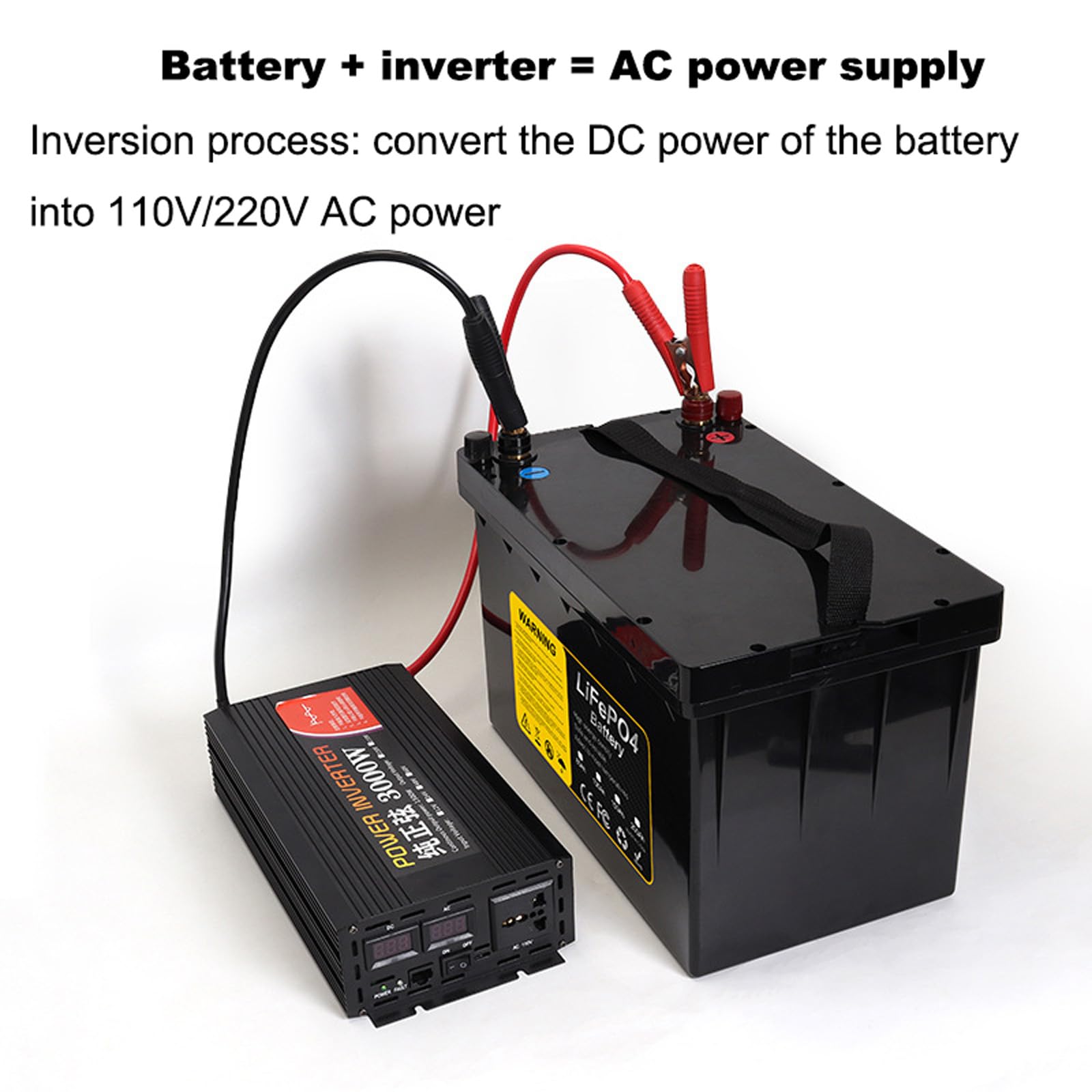 Batteria 12 Volt LiFePO4 12V 80Ah 100Ah 150Ah 200Ah Batteria Litio Alimentazione Emergenza con Inverter 1000W 3000W 4000W unità Generazione di energia Portatile,12v100ahwith3000w