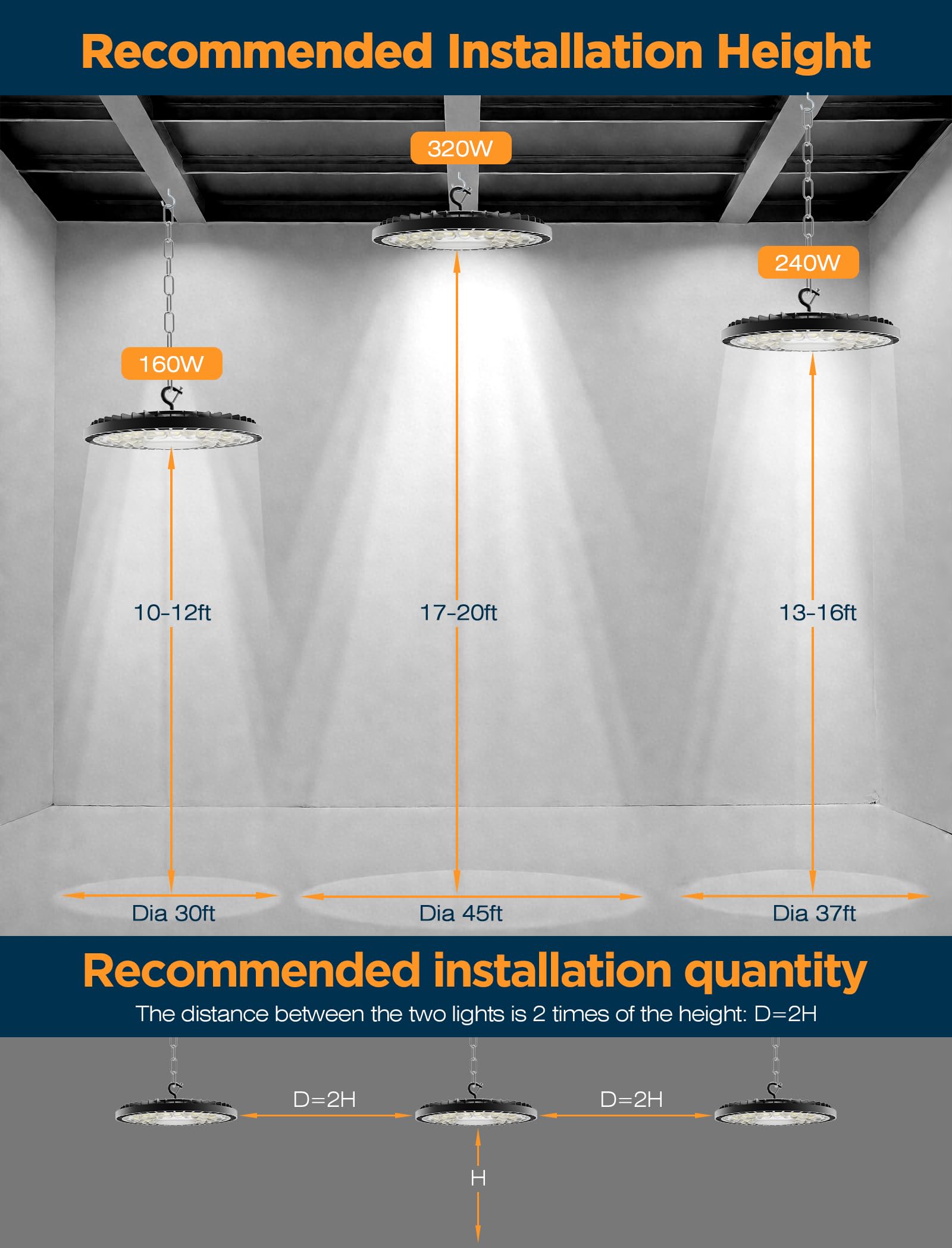 320W 4 Pack UFO High Bay Light LED Shop Lights 45000LM Garage Lights 6500K LED Barn Light Industrial — view 7