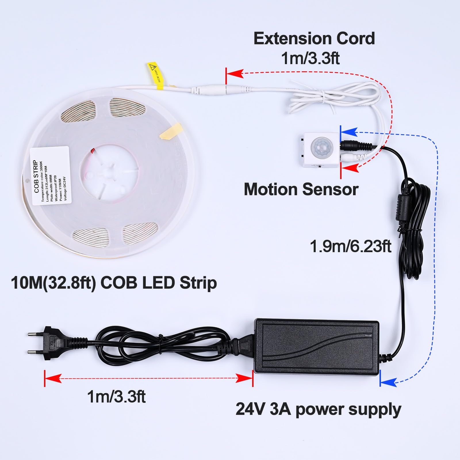 GOMING 24V 10M Striscia LED COB con Sensore di Movimento Bianco Naturale 4000K Strisce LED con 24V 3A Alimentatore IP20 Non Impermeabile CRI 93+ per Mobili Cucina Scala Vetrina Camera da Letto Letto