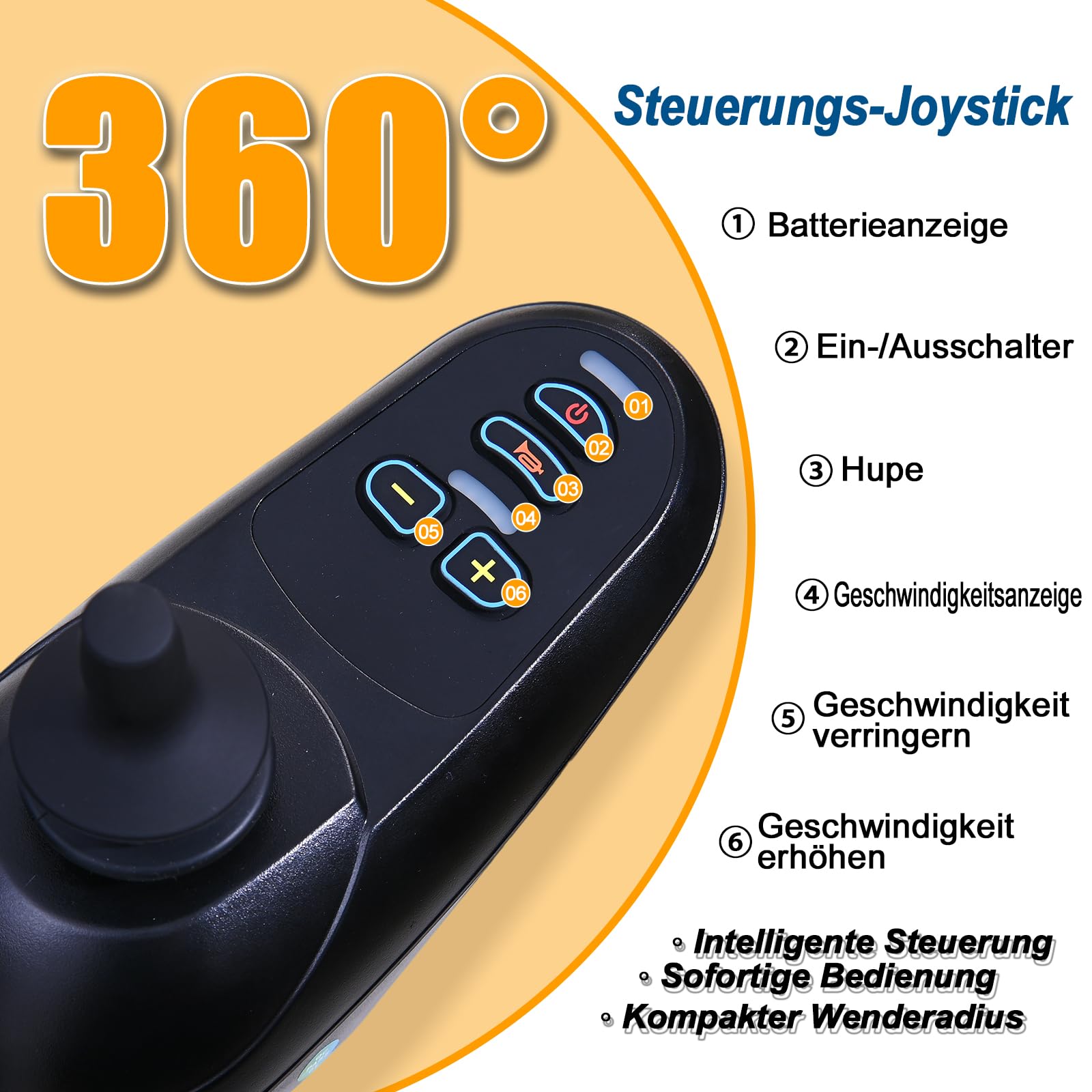 Elektrischer Rollstuhl Faltbarer 40 km Reichweite, 2 Akkus, D14 leicht E Rollstuhl, 18,5 kg ohne Akku, bis 150 kg, reisetauglich einfach zu transportieren mit komfortablem Sitz, für Reisen, Blau