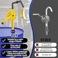 Vista 4 de Bomba de tambor de 15-55 galones, flujo de 10 GPM, bomba de líquido químico resistente a la corrosión, bomba de barril rotativa operada a mano
