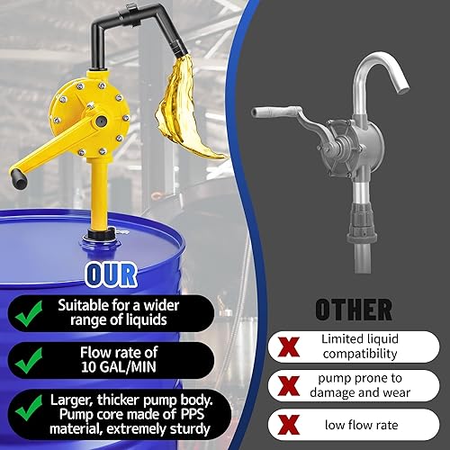Miniatura 4 de Bomba de tambor de 15-55 galones, flujo de 10 GPM, bomba de líquido químico resistente a la corrosión, bomba de barril rotativa operada a mano