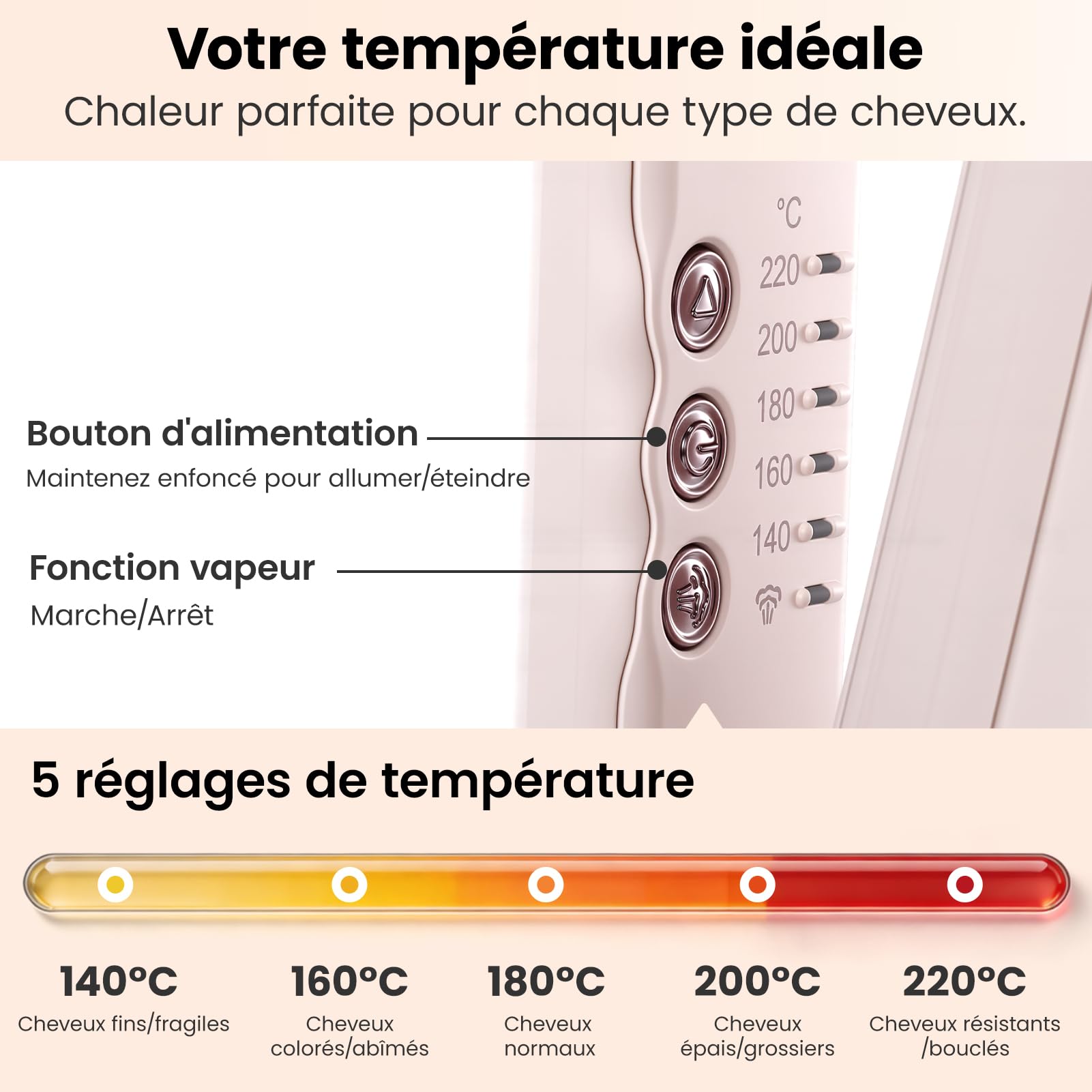 AraSyelon Lisseur À Vapeur Céramiques Larges 38mm, 5 Temp. 140°C–220°C