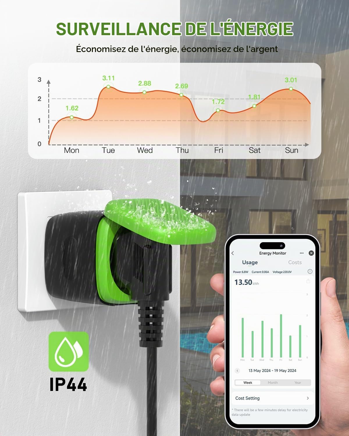 Prise Connectée Alexa 4 Prises WiFi d'extérieur avec mesure du courant IP44 | Minuterie d'extérieur Prise Connectée Application Smart Life -Télécommande vocale Compatible avec Alexa/Google Home 16A 4000W