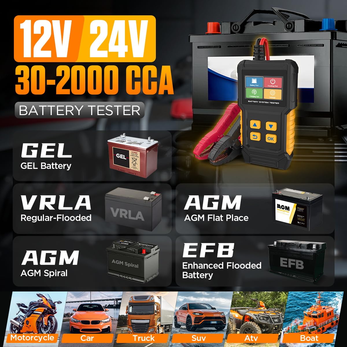 Car Battery Tester 12V 24V Automotive Battery Load Tester 30-2000 CCA, Auto Alternator Tester Charging Cranking System Testing for Car Truck Motorcycle ATV SUV Boat