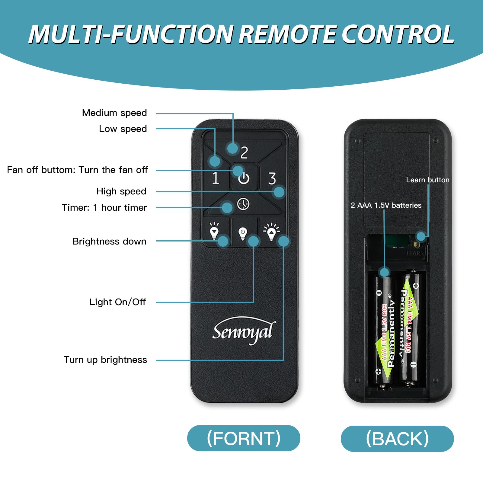 Telecomando Ventilatore da soffitto a 3 marce, kit telecomando universale con dimmer, interruttore luce Ceilig per Harbor Breeze, Hampton Bay, Hunter,