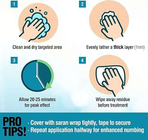 Miniatura 5 de Numb 520 135 onzas 5 Lidocaína tecnología liposómica para una penetración más profunda crema anestésica tópica molestias local y ano Rectal 1