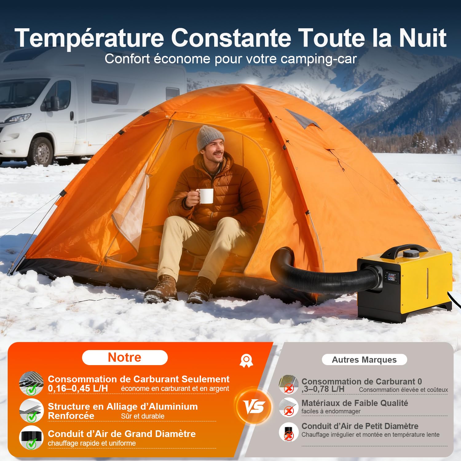 SOLAVERO Chauffage Diesel 5/8KW, 12V Réchauffeur d'air Diesel 0.16-0.45L/h, avec LCD, Commande Bluetooth et Télécommande, Contrôle Thermostatique Intelligent, aux Camping-Cars, Bateaux et Maisons