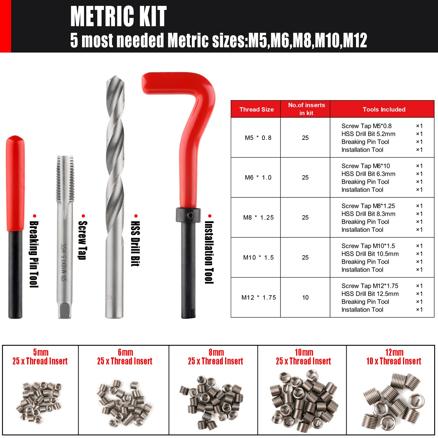 Kit di riparazione per filettature, 131 pezzi, kit di riparazione HSS per trapano elicoidale SAE e Metric M5 M6 M8 M10 M12