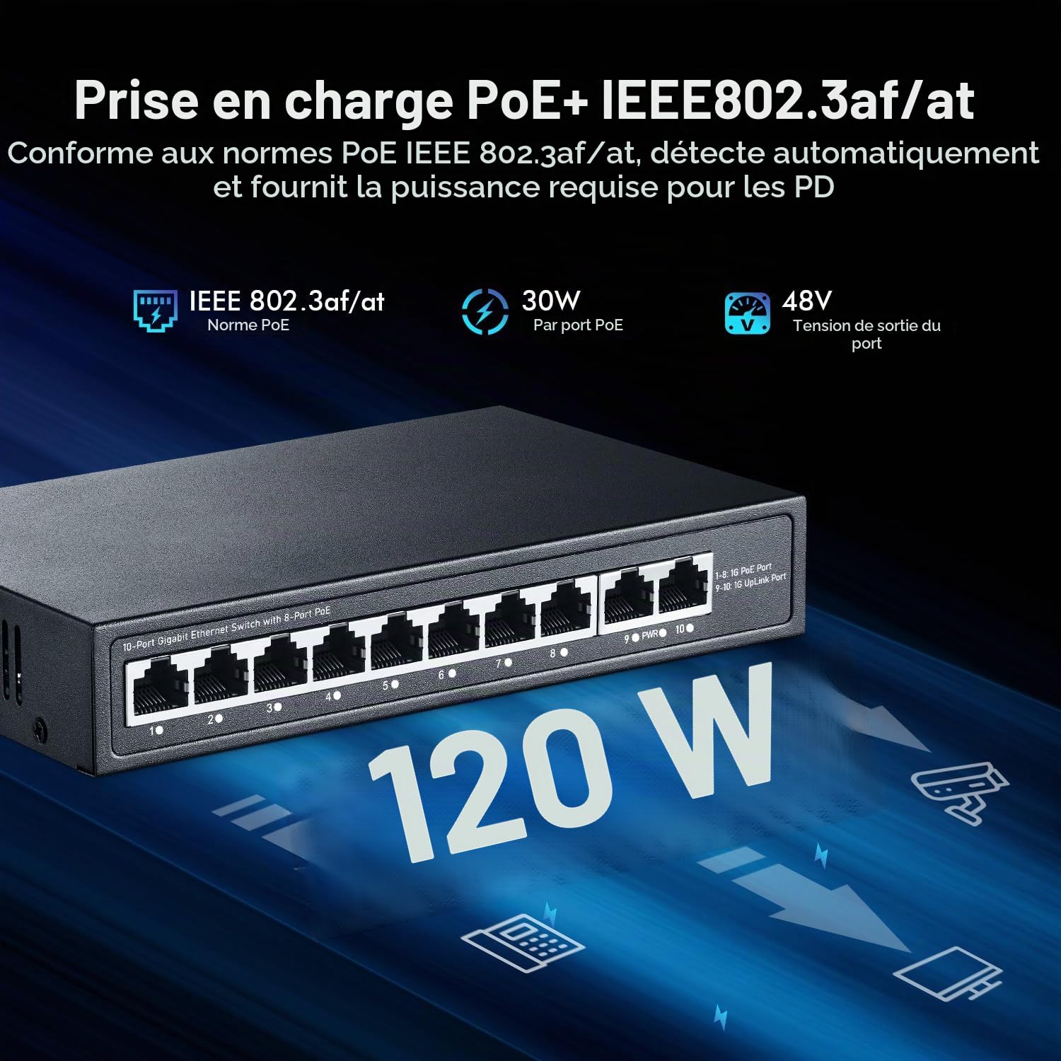 YuLinca 10 Port Mini Gigabit PoE Switch avec 8 Port PoE+, 2 Gigabit RJ45 Uplink, 10/100/1000Mbps, IEEE802.3af/at, Max 120W, Metal Fanless Plug & Play Ethernet Switch