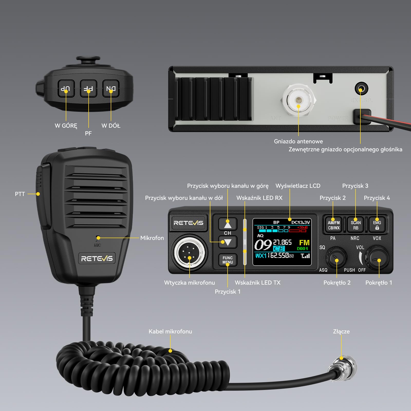 Retevis MB63B Radio CB z anteną, AM/FM, Kolorowy Wyświetlacz Lcd, Redukcja Szumów Nrc, Ctcss/Dcs, Vox, 40 Kanałów, Emg 9/19 Kanałów, Radio Cb Dla Zespołów Terenowych (1 Sztuka, Czarne)