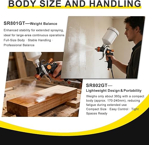 Miniatura 4 de HVLP - Juego de pistolas de pintura de aire, pistola de pintura de 2 pulverizadores, 0.039 in 4.2 fl oz y 1.40.067 in 20.3 fl oz pistola rociadora