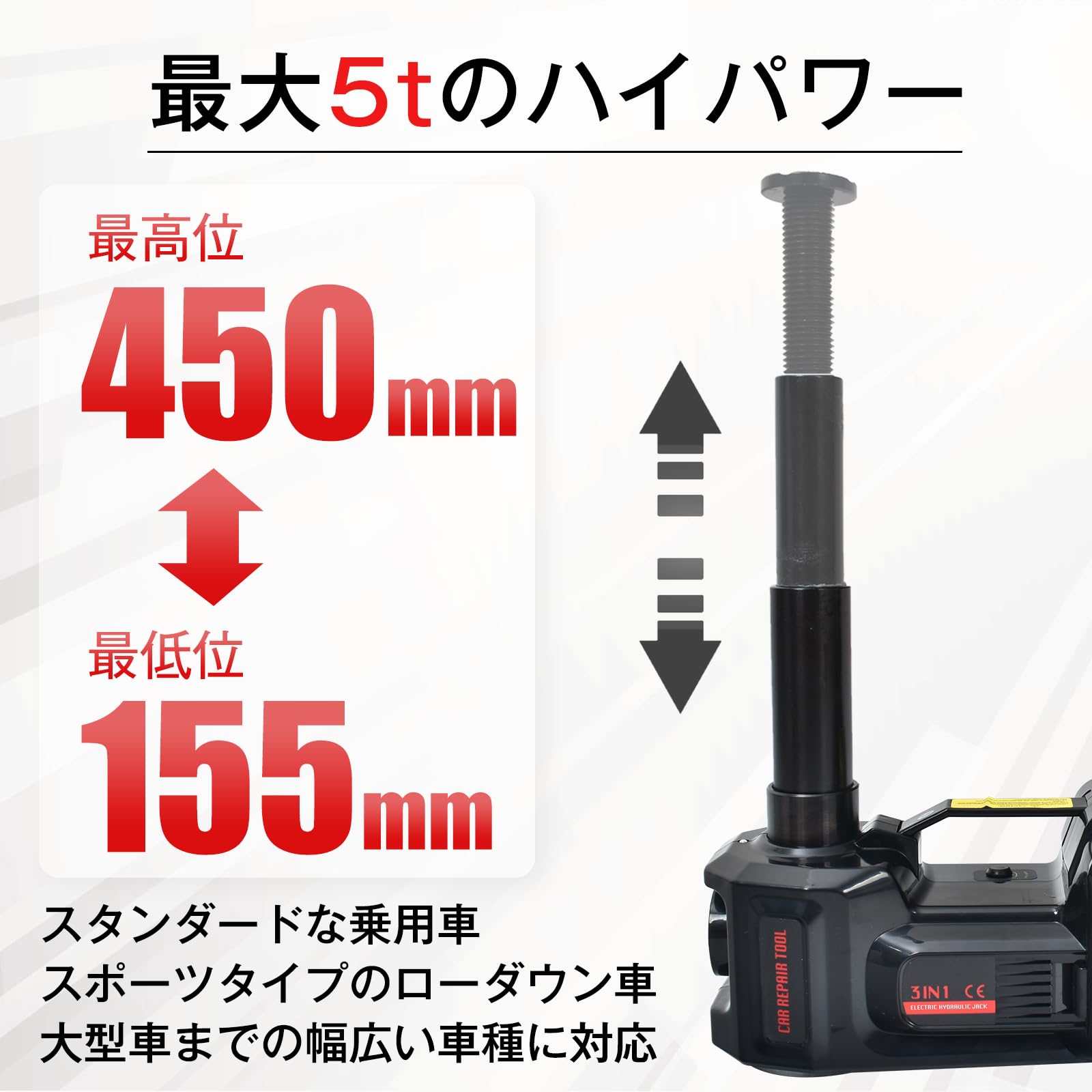 Amazon.co.jp: kaitou 電動油圧ジャッキ 5t 12V Ledライト付 カー
