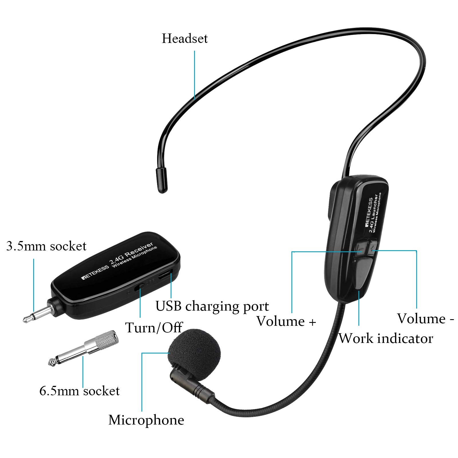 Retekess TT123 System Mikrofonu Bezprzewodowego,Mikrofon i Zestaw Słuchawkowy ze Wzmacniaczem, 2 w 1, Akumulator, 2,4G, Bezprzewodowy Zestaw Słuchawkowy z Mikrofonem, do Wzmacniacza głosu, Nauczanie