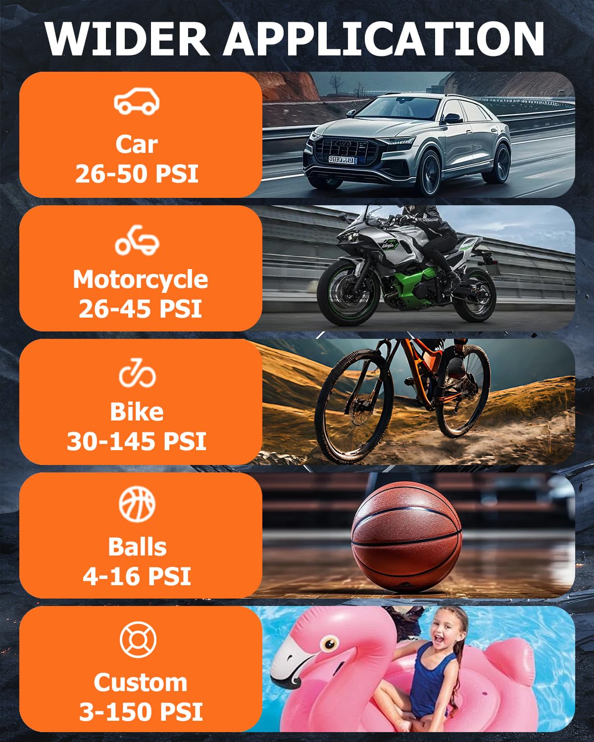 Przenośny Kompresor Powietrza, 150PSI mini przenośny kompresor samochodowy, elektryczna pompa rowerowa z światłem LED i automatycznym zatrzymaniem do samochodu, motocykla, roweru, piłki