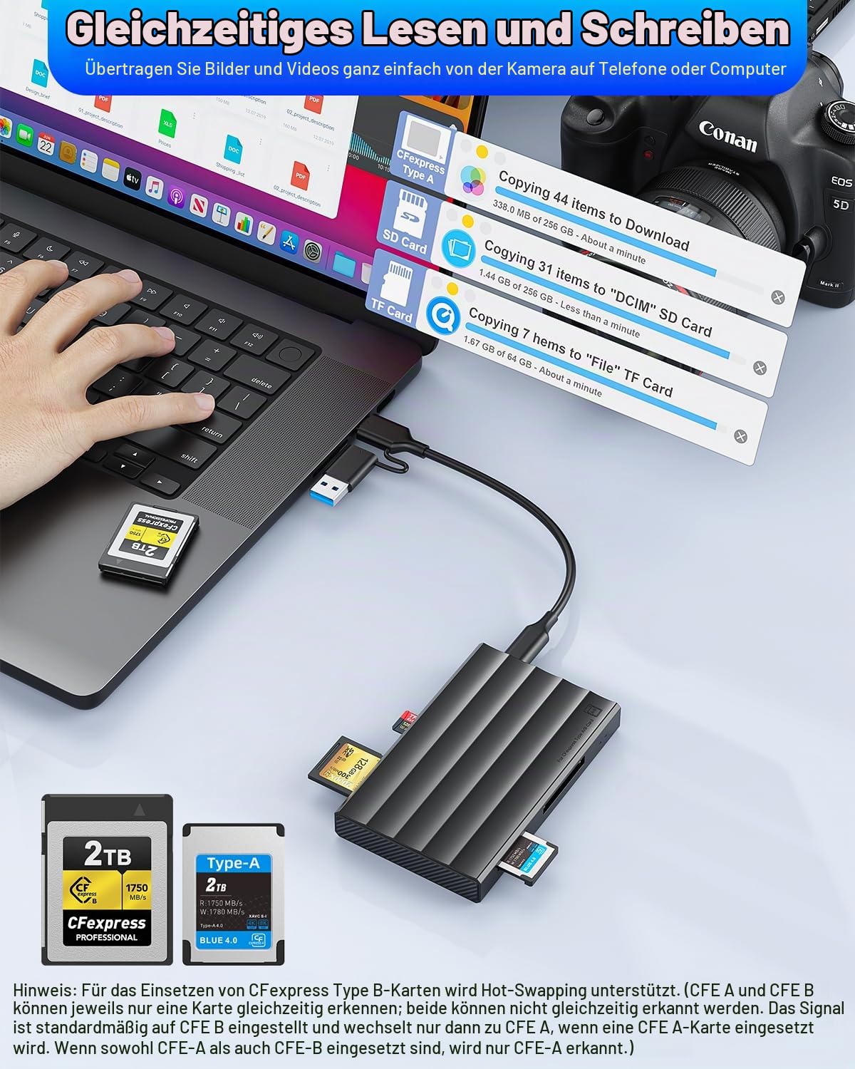 CFexpress Type B/CFexpress Type A + TF + SD4.0 UHS-II Kartenleser, 5-in-1 10Gbps USB 3.2 Gen2 cf Express kartenleser mit USB-C, Plug & Play cf Express Type b Adapter für Windows/Mac/Linux/Android